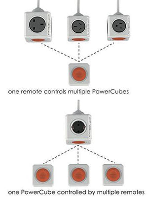 Allocacoc Powercube Extended Remote SET 1.5m 4 Way Wall Socket Adapter Outlet with Kinetic Remote Button (Orange) - 2tech ltd