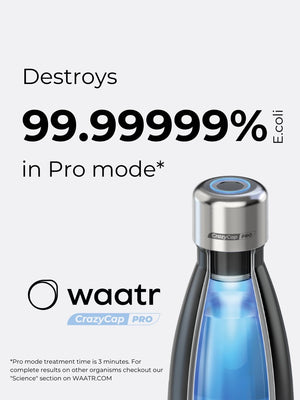 CrazyCap Pro (Cap Only) - 2tech ltd